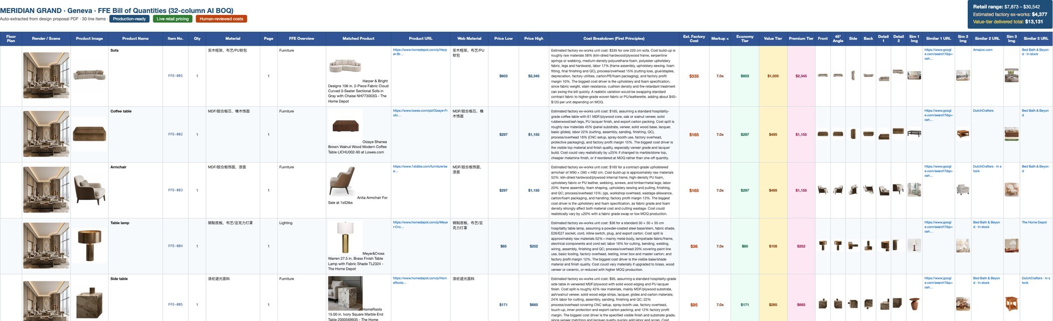 Sample 32-column BOQ Excel