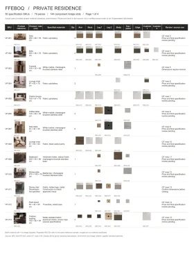 Actual project page one: VP-001 to VP-013, quantities and material references