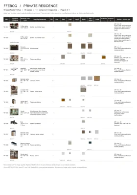 Actual project page three: material positions, source rows and missing-photo record VP-028